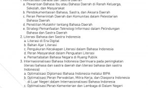 Subtema Pelaksanaan Kongres Bahasa Indonesia XII Tahun 2023